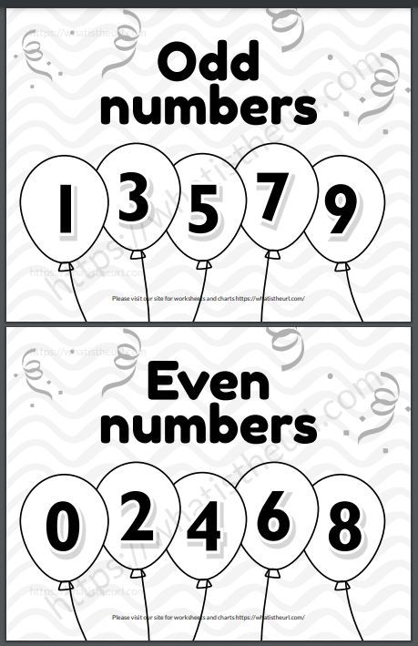 Even and Odd Number